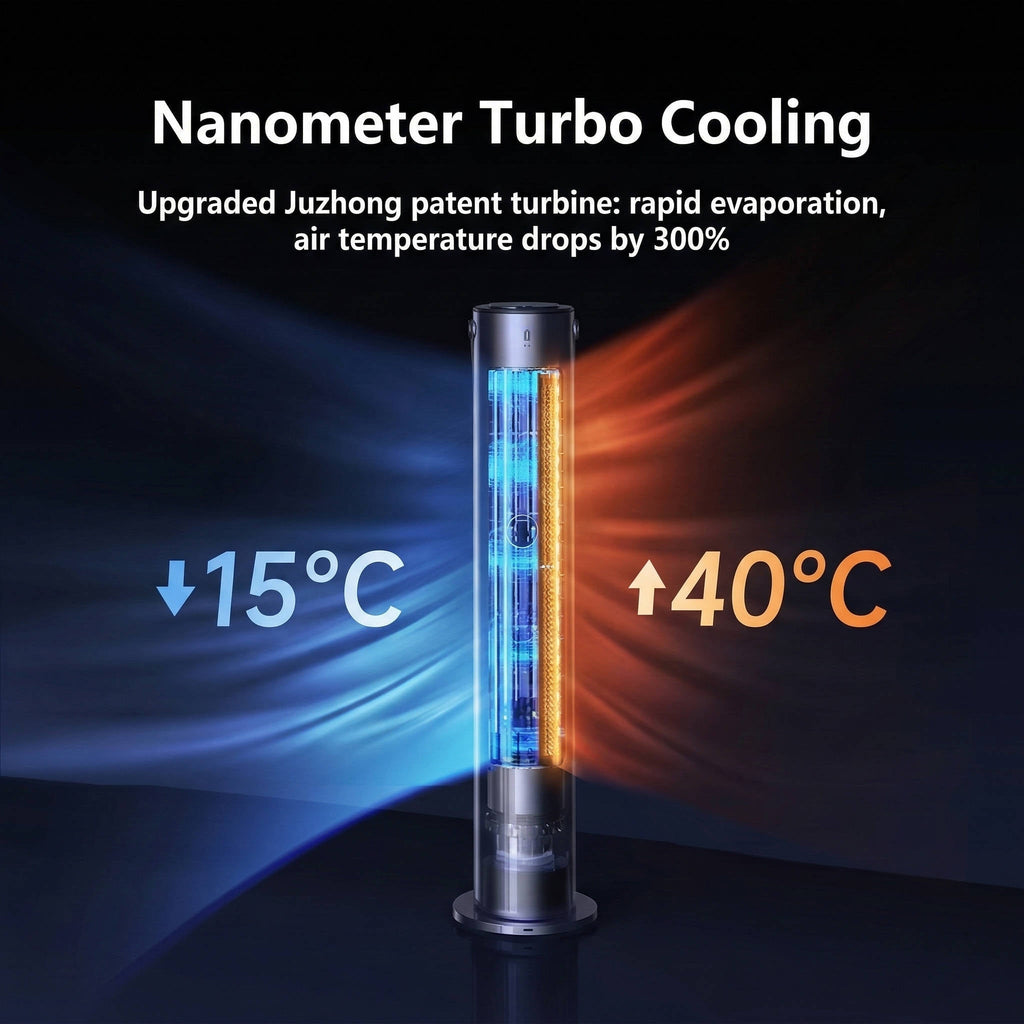 Portable Ac Unit Air Conditioner for Bedroom, Powerful & Smart Room Cooler, Windowless, Quiet for Sleep